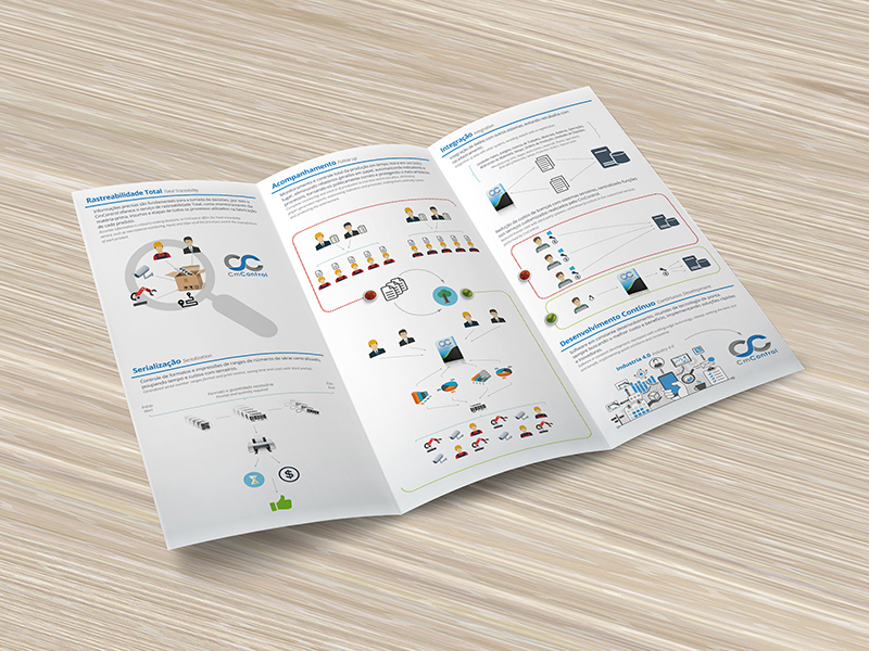 APRESENTAÇÃO FIEP . WIZE SOLUÇÕES INTELIGENTES